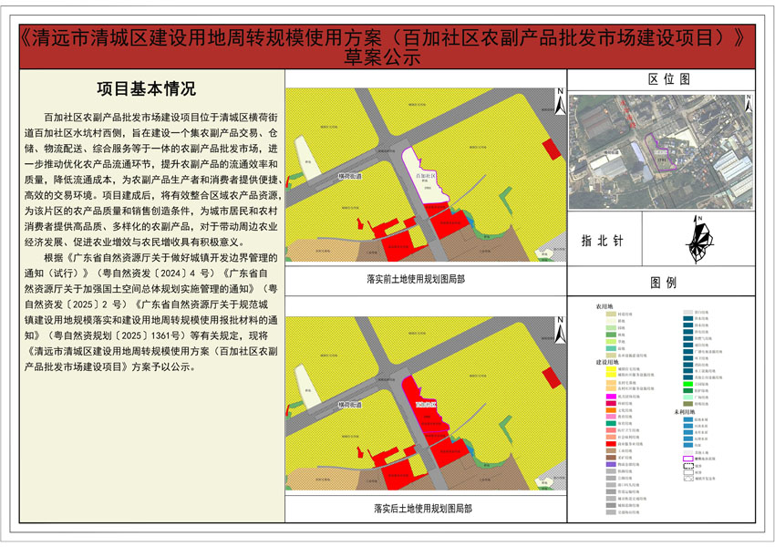 《清远市清城区建设用地周转规模使用方案（百加社区农副产品批发市场建设项目）》公示图纸.jpg