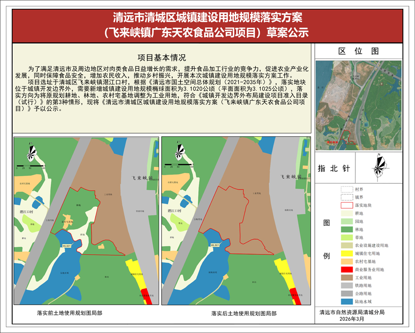 清远市清城区城镇建设用地规模落实方案(飞来峡镇广东天农食品公司项目)公示图纸.jpg