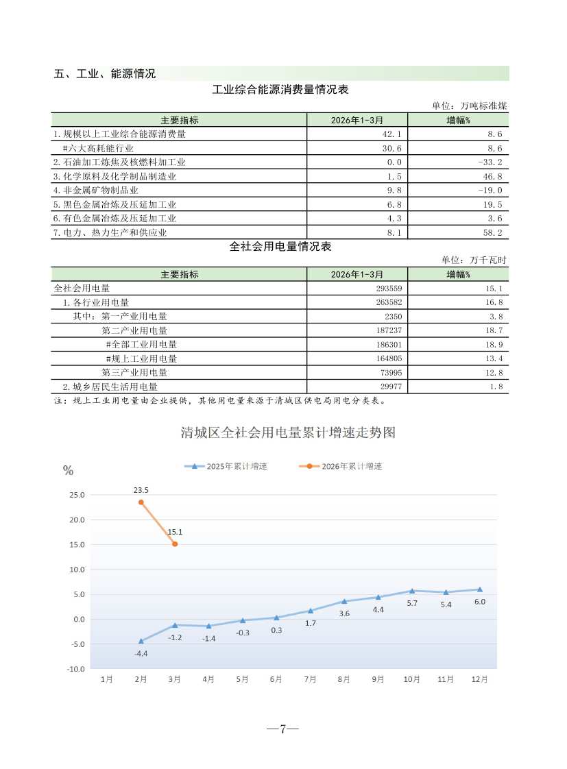 202603清城区监测月报0008.jpg