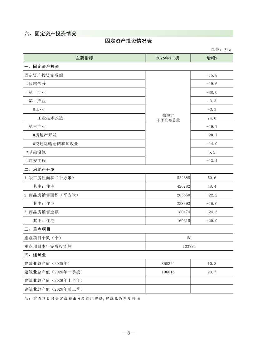 202603清城区监测月报0009.jpg