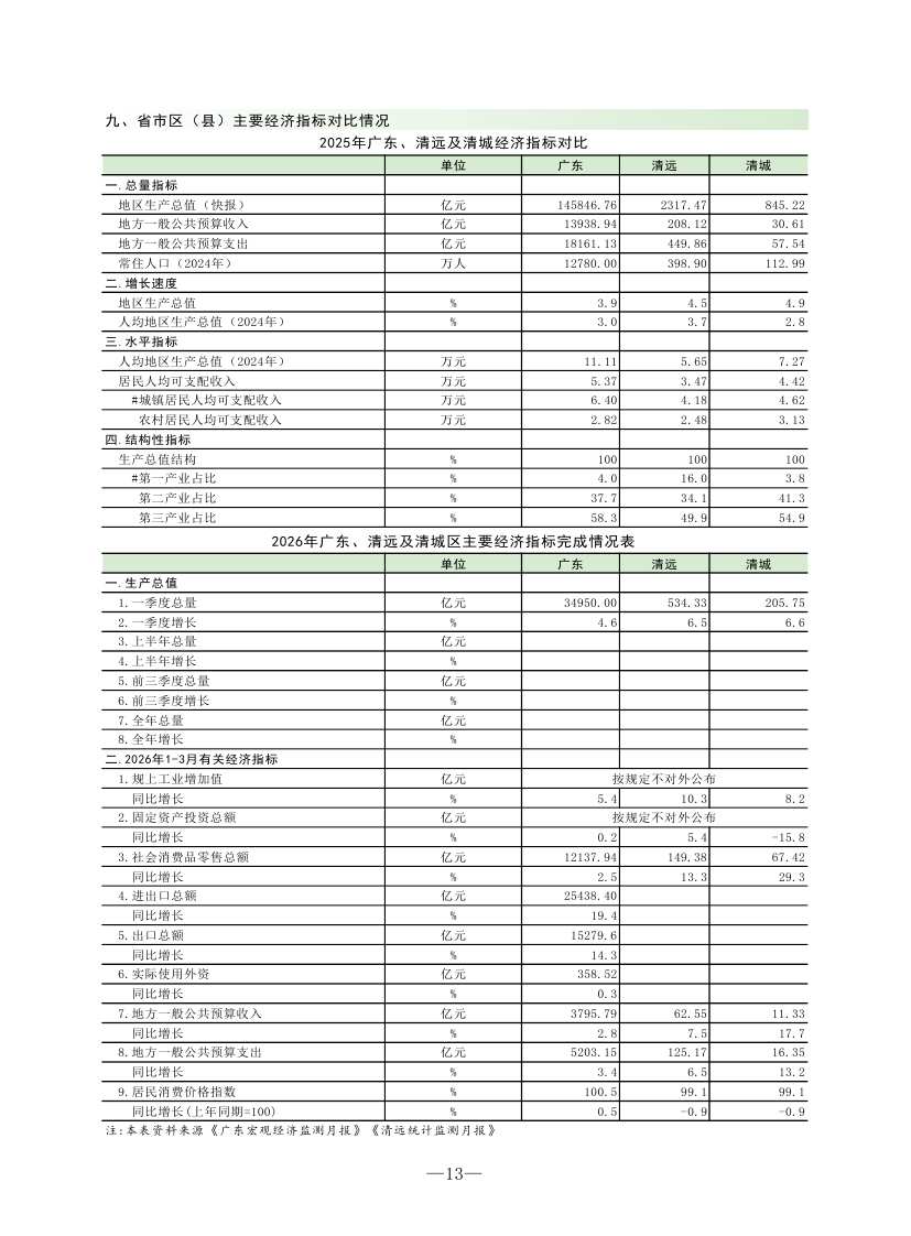 202603清城区监测月报0014.jpg