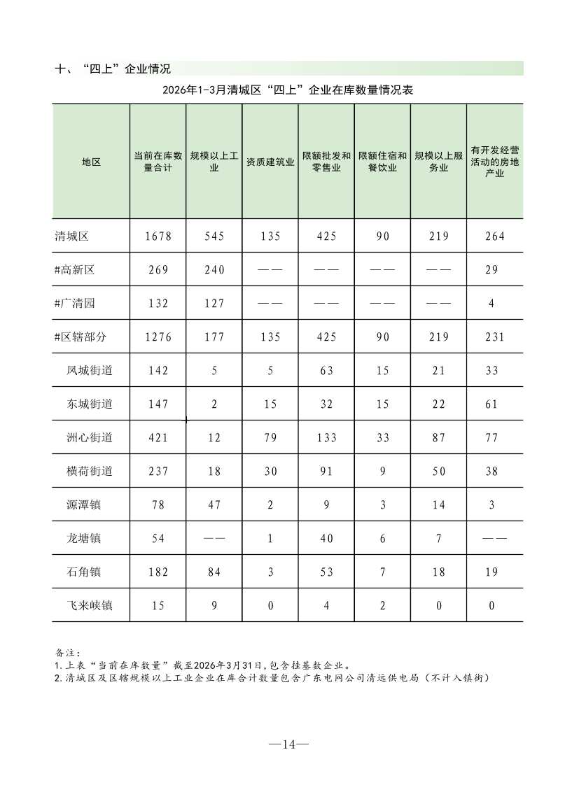 202603清城区监测月报0015.jpg