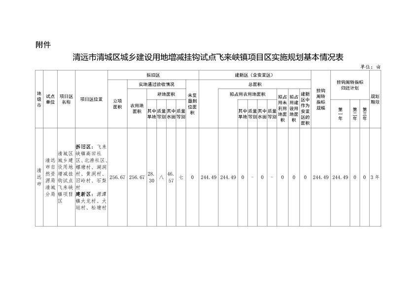 附件2.jpg