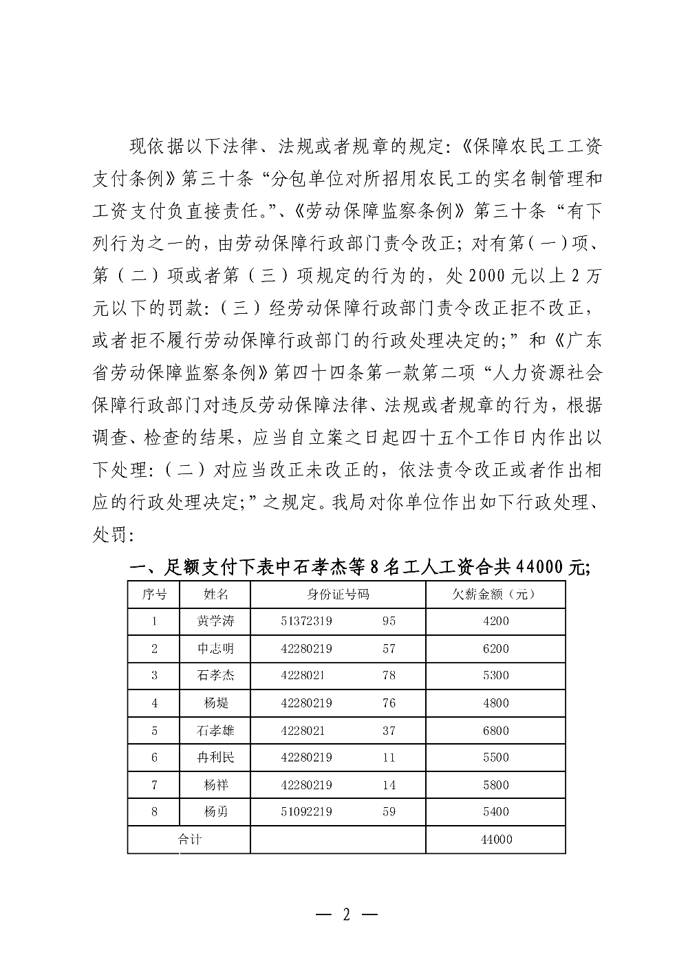 149 清远市清城区石角镇兴兴油漆门市部-行政处理、处罚决定书-副本_02.png