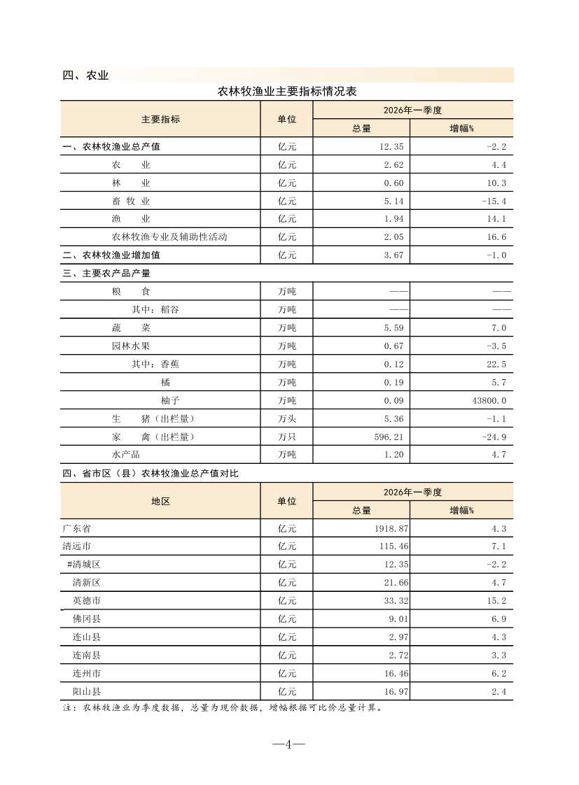 4月监测月报0007.jpg