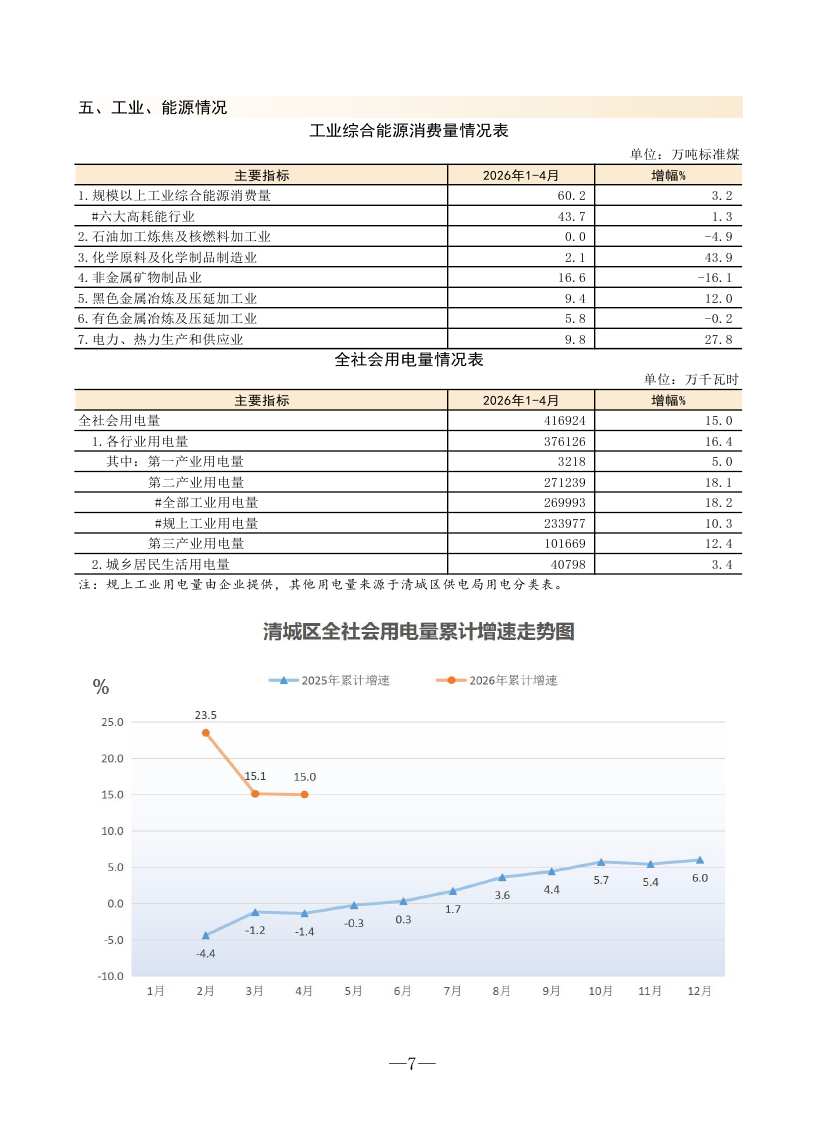 4月监测月报0010.jpg