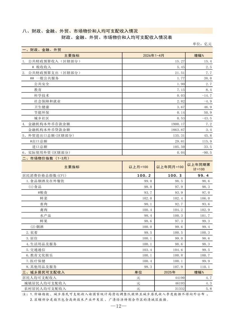4月监测月报0015.jpg