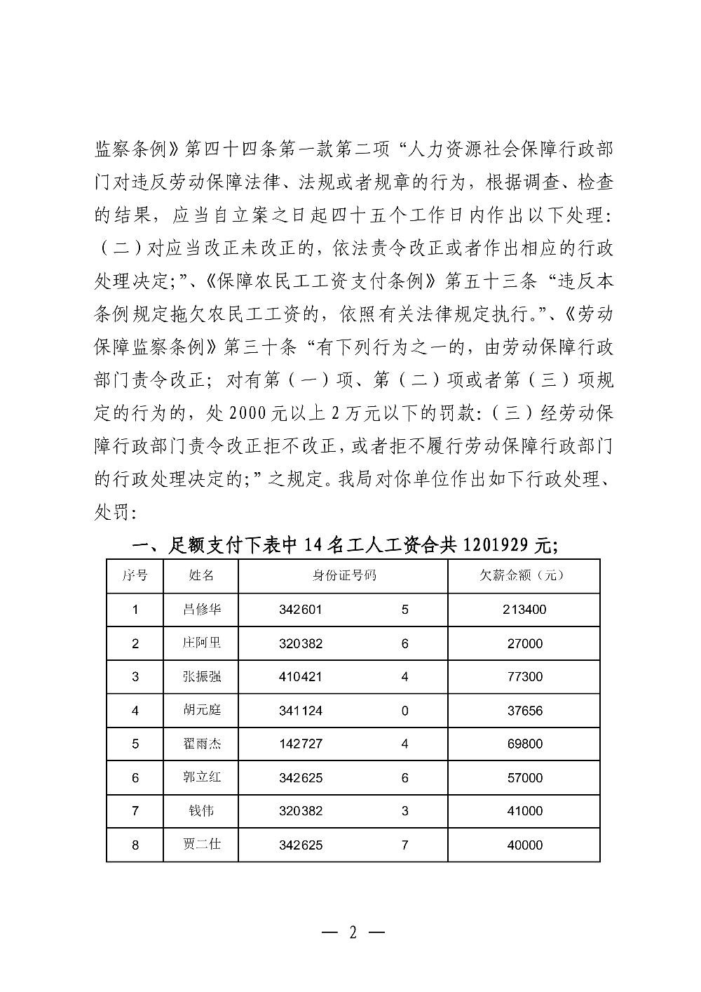 326合肥华吉设备安装有限公司-行政处理、处罚决定书-副本_02.png