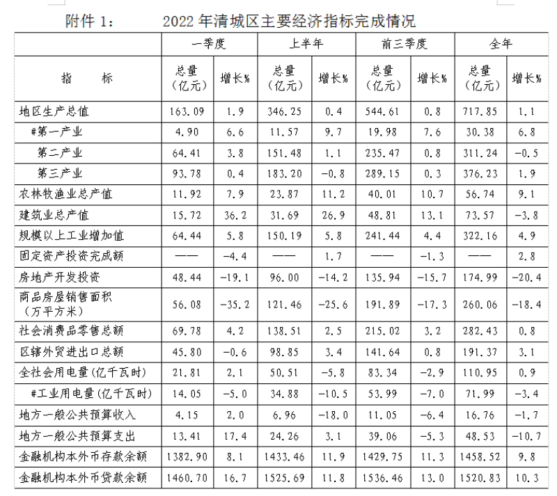 附件1.png