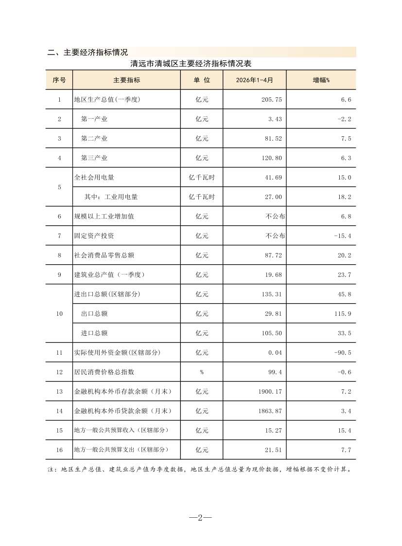4月监测月报0005.jpg