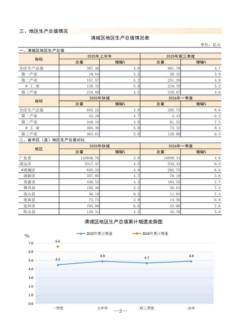 4月监测月报0006.jpg
