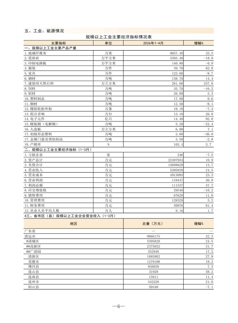 4月监测月报0009.jpg